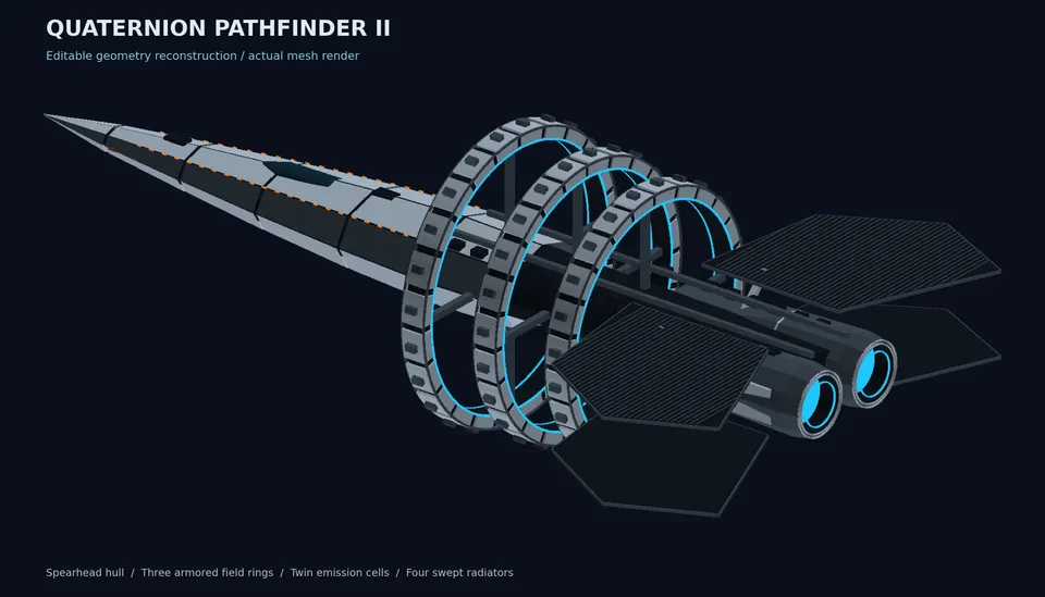 Rendered editable Pathfinder II mesh showing three large rings, a long hull, twin aft emitters, and four swept radiator panels